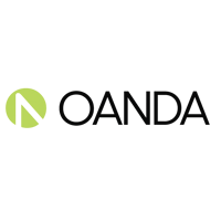 Oanda logo