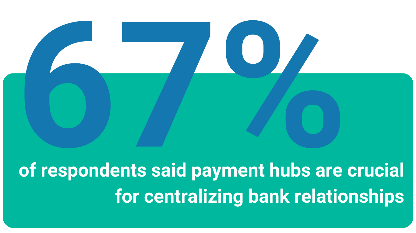 Heading payment hub